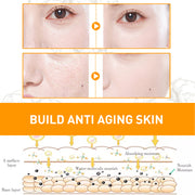 Turmeric Essential Oil Skin Firming Skin Care Gentle Care Moisturizing Facial Essential Oil