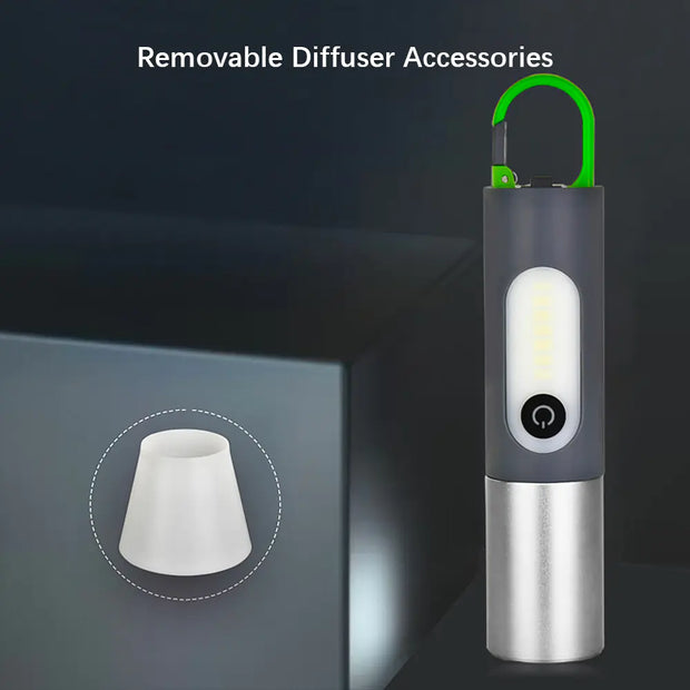 USB Rechargeable Waterproof Ultra Bright LED Flashlight