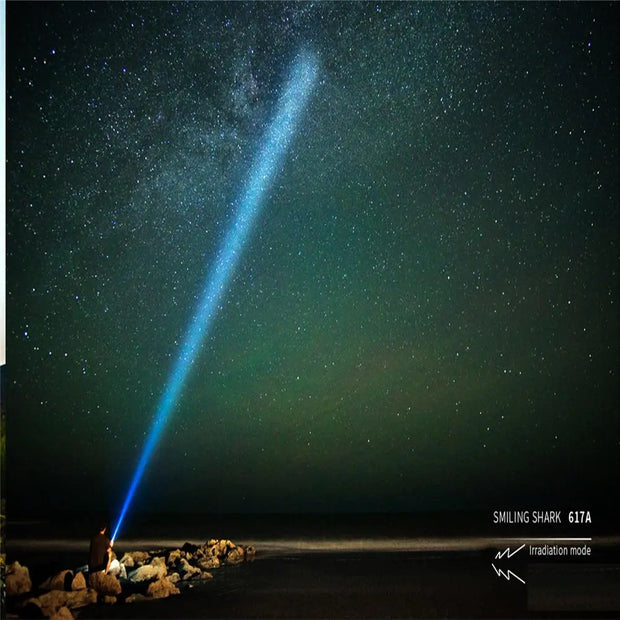 Portable 2-in-1 Ultra Bright G3 Tactical LED Flashlight