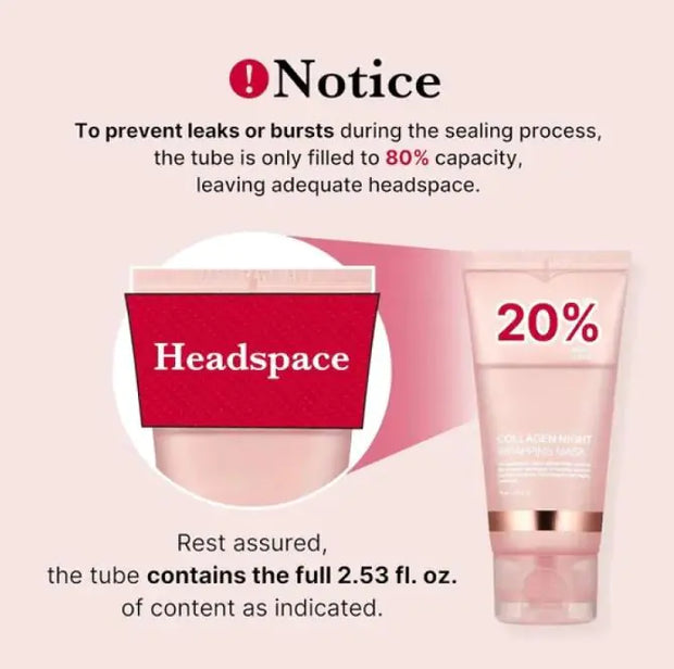 Collagen Anti-wrinkle For Skin Care Wrapping Mask CosmikCart